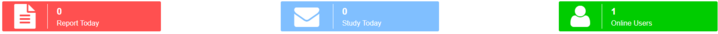 2. Real time stats for the day