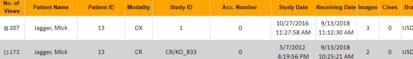 4. Displayed Report
