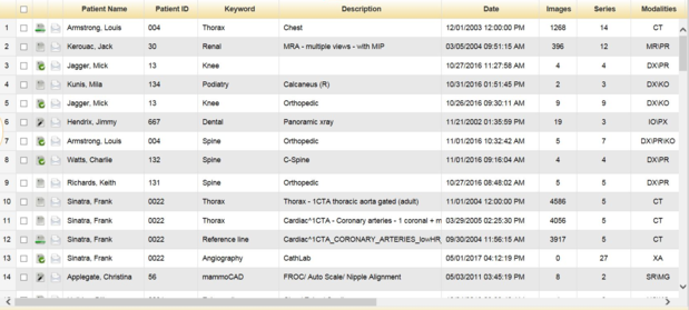 3. Worklist