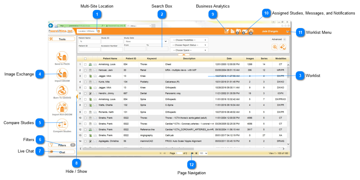 2.2.1. Worklist