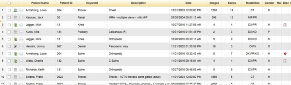 6. Resultant search list