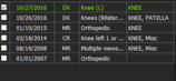 13. Table of Studies
